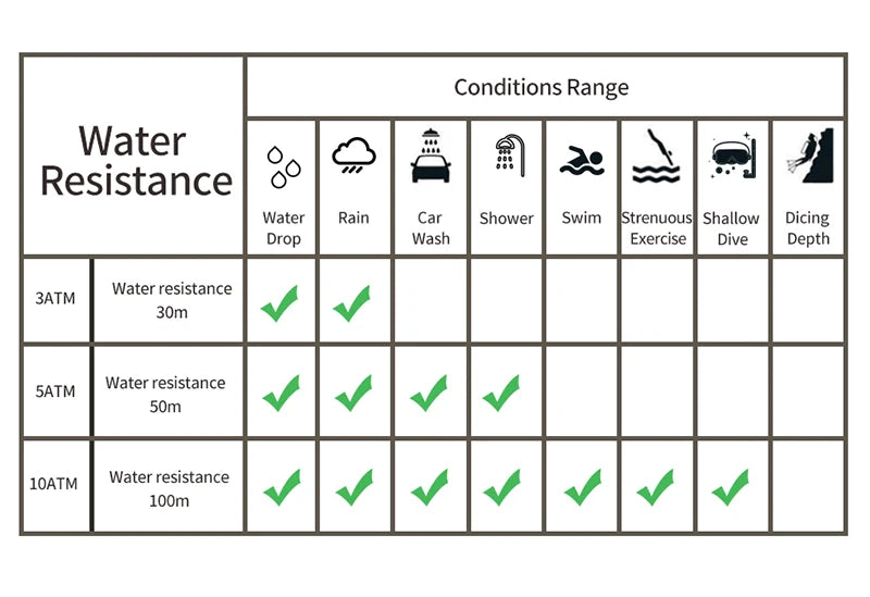 BOBO BIRD Relógio Masculino de Madeira – Cronógrafo T06