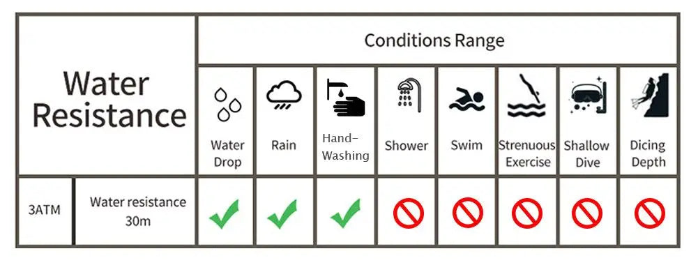 Relógio Masculino BOBO BIRD – Madeira & Aço, Cronógrafo com Data Automática + Caixa Presente